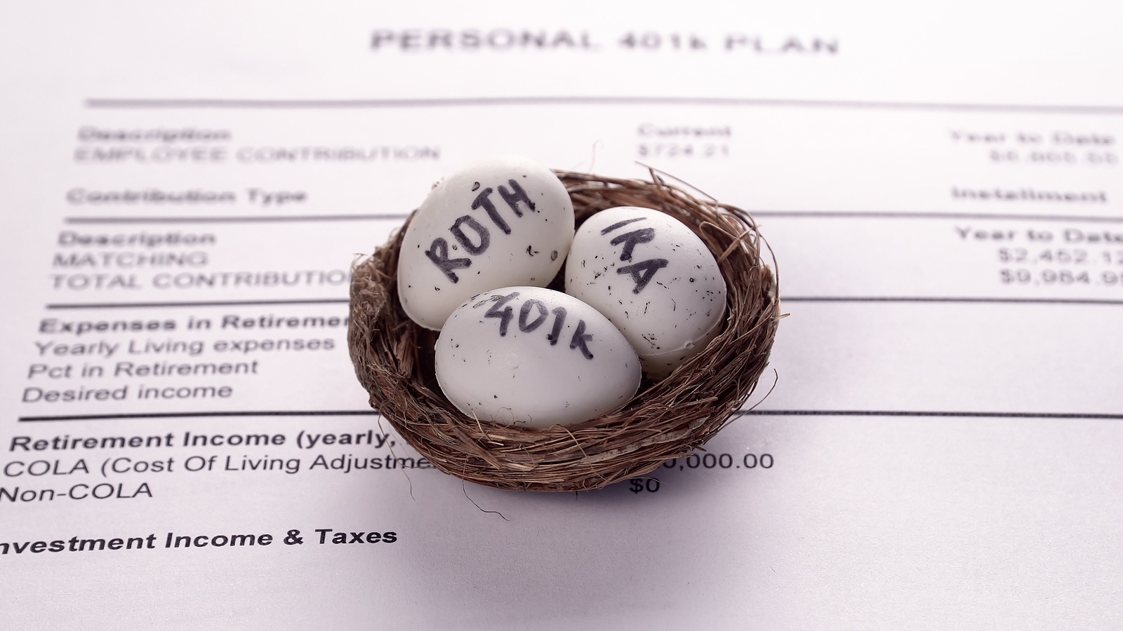 A Look into the 2024 IRS Retirement Savings Thresholds